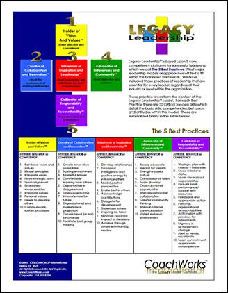 Legacy Leadership Model Card